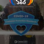 Personal Fitness Studio Contact