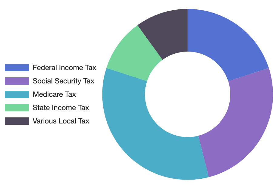 download-3-2-6961454